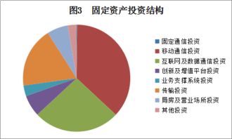 199it 專業互聯網數據資訊與服務的引領者
