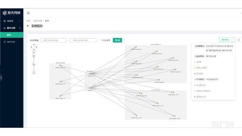 中國人壽壽險(xiǎn)公司深化服務(wù)網(wǎng)格應(yīng)用，科技賦能構(gòu)筑互聯(lián)網(wǎng)數(shù)據(jù)服務(wù)新生態(tài)