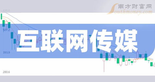 2024年互聯(lián)網(wǎng)傳媒概念股盤點(diǎn) 聚焦1月12日互聯(lián)網(wǎng)數(shù)據(jù)服務(wù)板塊動(dòng)態(tài)